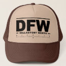 Search for airline pilot hats Travel