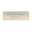 Search for sophisticated return address labels Tropical
