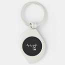Search for lifted key rings Winter