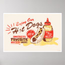 Search for 1950 food posters Retro
