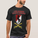 Search for 11th armored cavalry regiment Acr