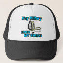 Search for ironic hats Humour