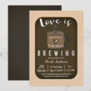 Search for coffee shop invitations Whimsical