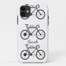 Search for sport bike iphone cases Biking