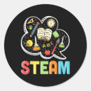 Search for steam stickers Kids