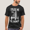 Search for truss Bridge