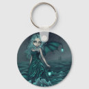 Search for beacon key rings Sea