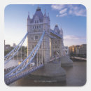 Search for angling labels Travel