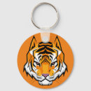 Search for perfect key rings Awesome