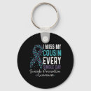 Search for i miss you key rings Positivity