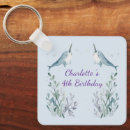 Search for whale key rings Pattern