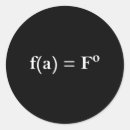 Search for math equation stickers Teacher