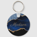 Search for blue glitter key rings Stylish
