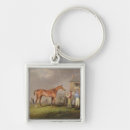 Search for 1770s accessories Portrait