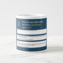 Search for java mugs Tech