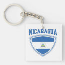 Search for nicaragua key rings Country
