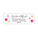 Search for retro wedding packaging Yellow