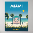 Search for miami beach vintage travel posters Retro
