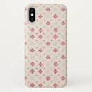 Search for retro wallpaper iphone cases Vintage