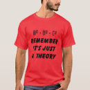 Search for pythagoras tshirts Math