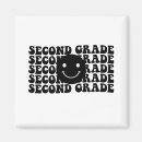 Search for grade a magnets Teacher