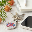 Search for union jack key rings Patriotic