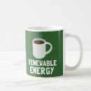 Search for environmentally friendly mugs Renewable energy