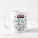Search for funny homeschool mugs Cute