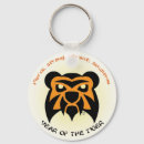 Search for the tiger key rings Zodiac