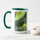 Search for galaxies mugs Earth