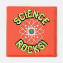 Search for electronic magnets Physics