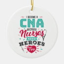 Search for hero the christmas tree decorations Funny