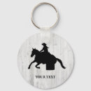 Search for barrel key rings Western