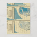 Search for publications postcards United