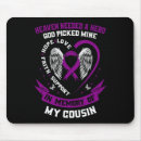 Search for cousiner mouse mats Awareness