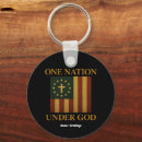 Search for christian flag key rings Jesus