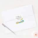 Search for going places stickers Baby shower