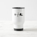 Search for mountain resort mugs Skier