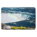 Search for falling water magnets River