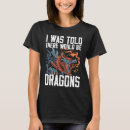 Search for dragon lover Mediaeval