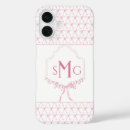 Search for wrap iphone cases Pink