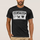 Search for gas mask clothing Funny