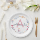 Search for decorative wall plates For kids