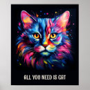 Search for cute kitten posters Trendy