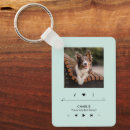 Search for cat best friend key rings Pet photo