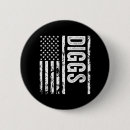 Search for absolute badges Obviously simply definitely