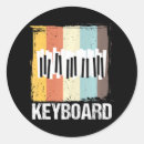 Search for keyboardist Player