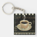 Search for coffee cups key rings Cappuccino