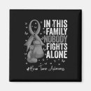 Search for awarenes magnets Life affirming strategies