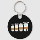 Search for mom coffee key rings Funny